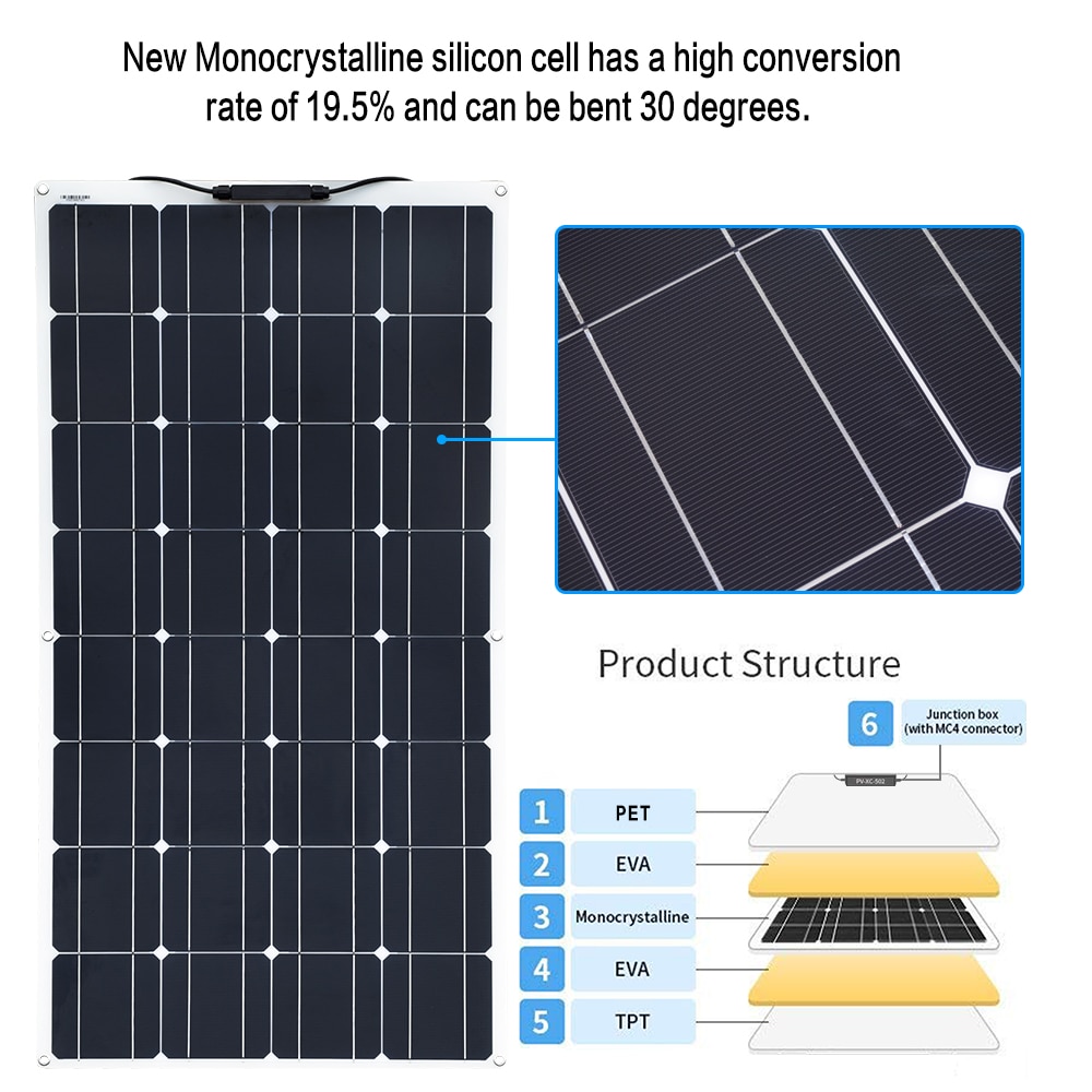 100W 16V Monocrystalline Flexible Solar Panel Battery Charger